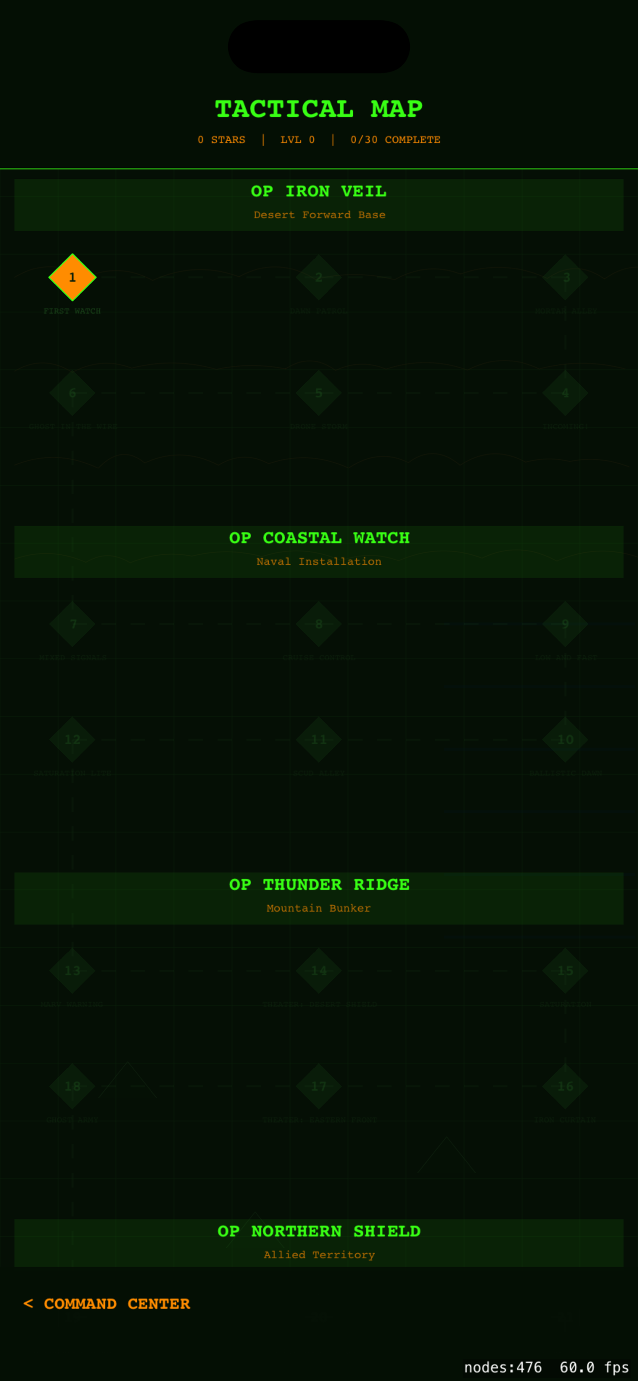 Guardian Protocol screenshot 2